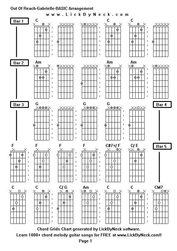 Chord Grids Chart of chord melody fingerstyle guitar song-Out Of Reach-Gabrielle-BASIC Arrangement,generated by LickByNeck software.
